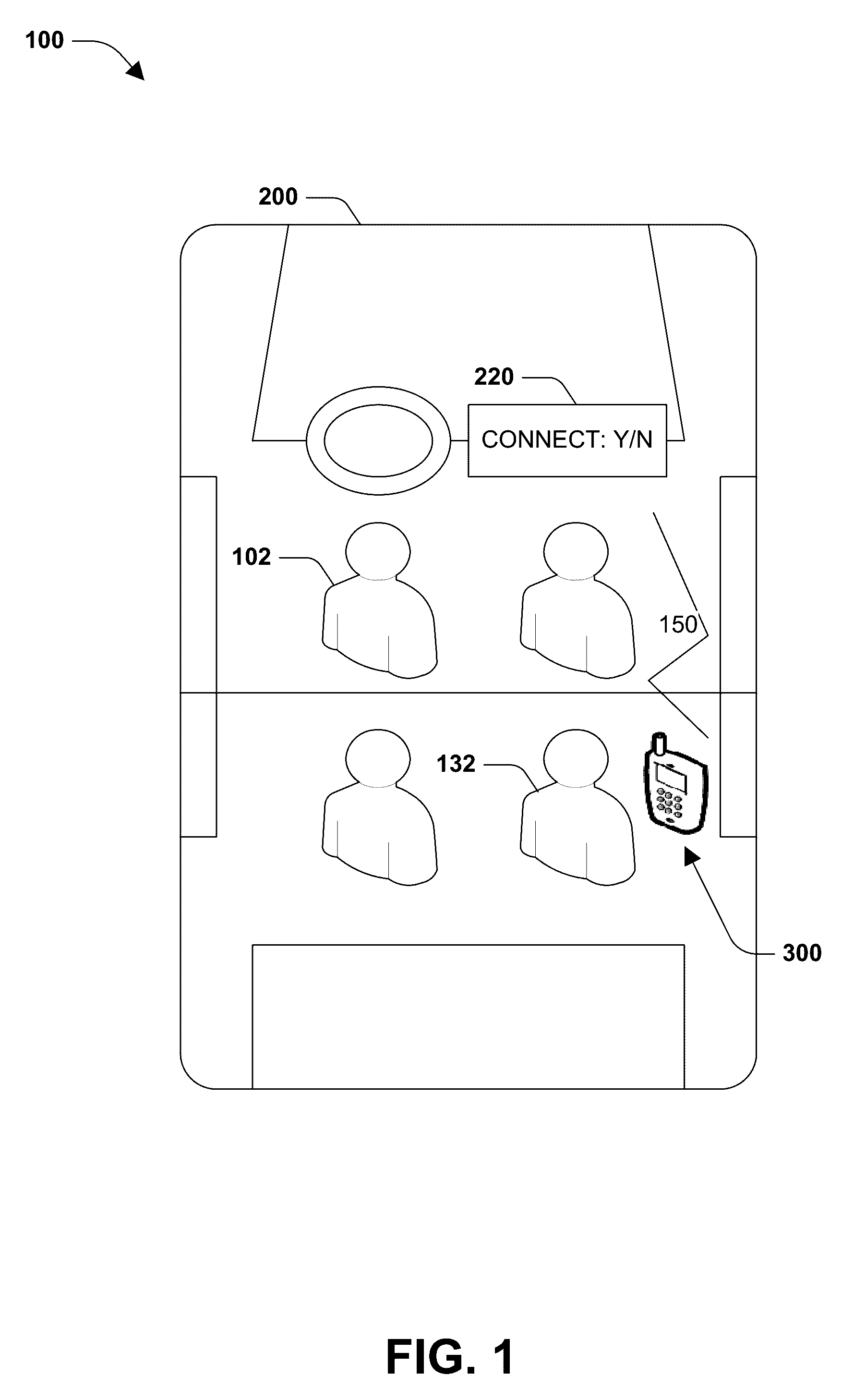 Connection authentication