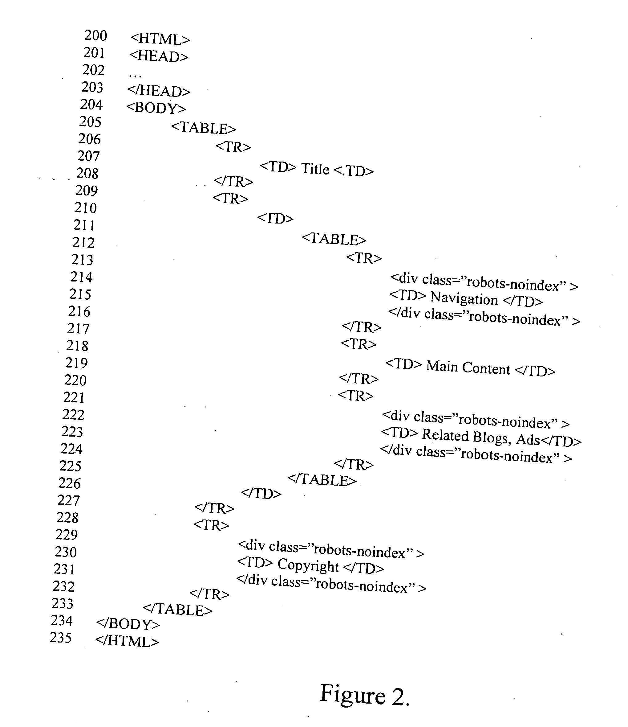 Method for improving quality of search results by avoiding indexing sections of pages