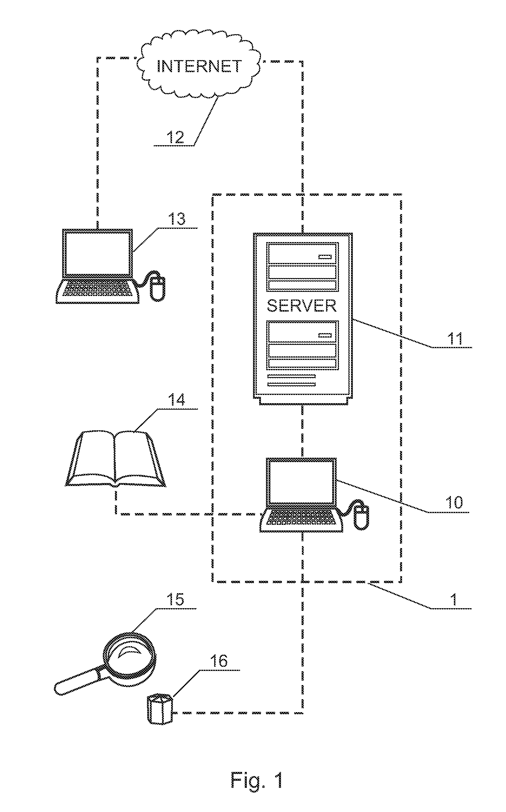 System for optimization of method for determining material properties at finding materials having defined properties and optimization of method for determining material properties at finding materials having defined properties