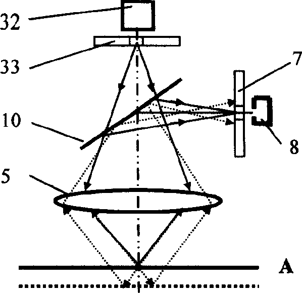 Three-differential focasing micro-three-dimensional super-resolution imaging method