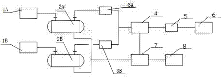 Natural gas and gas condensate metering and distribution method