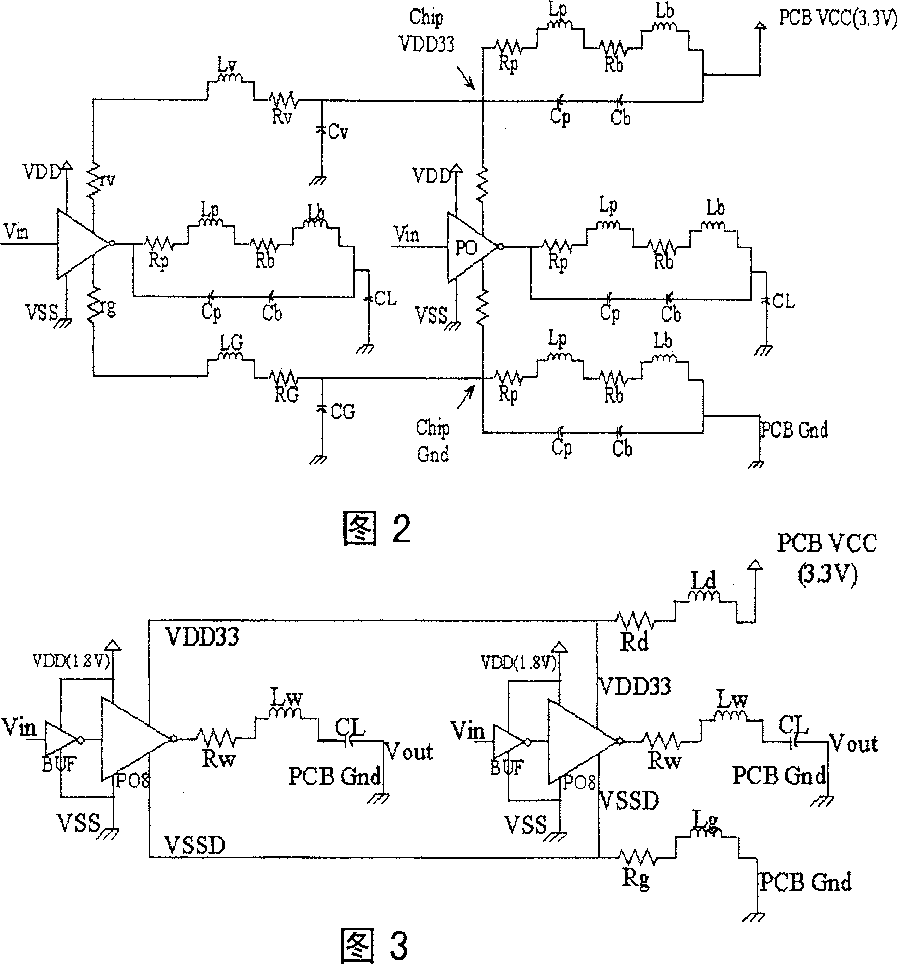 PI solution method based on IC package PCB co-design