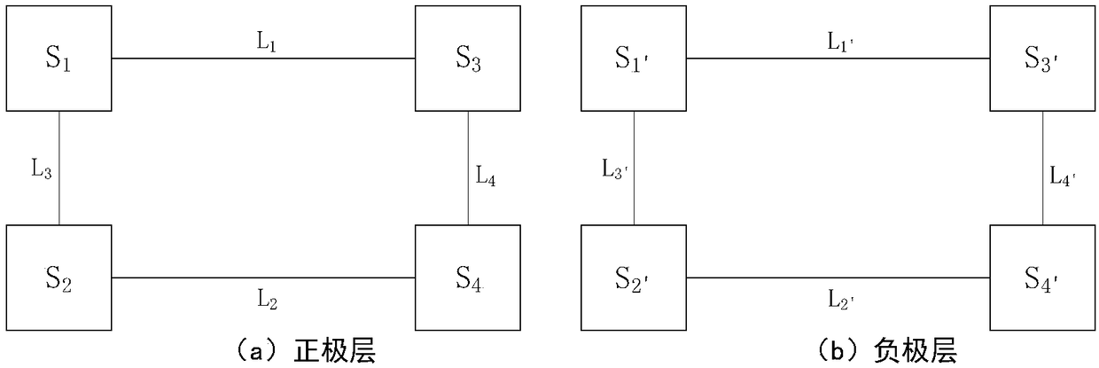 System and method for obtaining measure quantity during fault occurrence of direct current pole bus in flexible direct current power grid