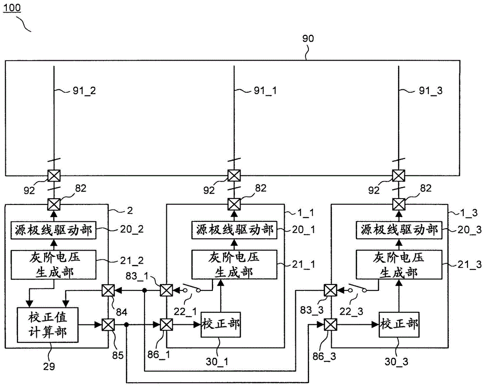 Display device and display driver