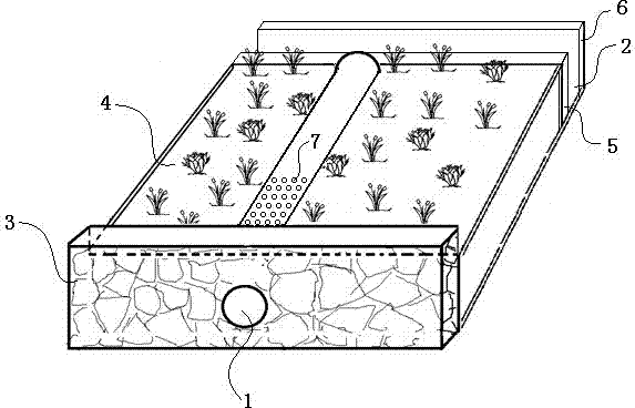 A water purification system for unpowered river bank landscape wetland