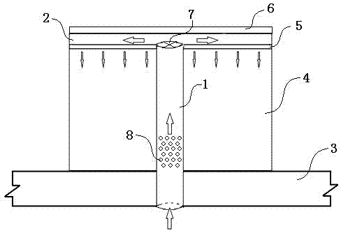 A water purification system for unpowered river bank landscape wetland