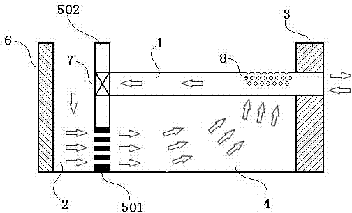 A water purification system for unpowered river bank landscape wetland