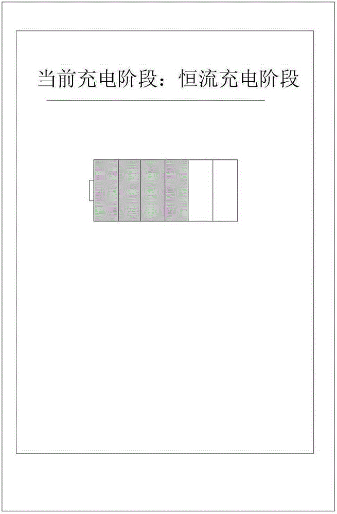 Prompting method and apparatus for rapid charging state