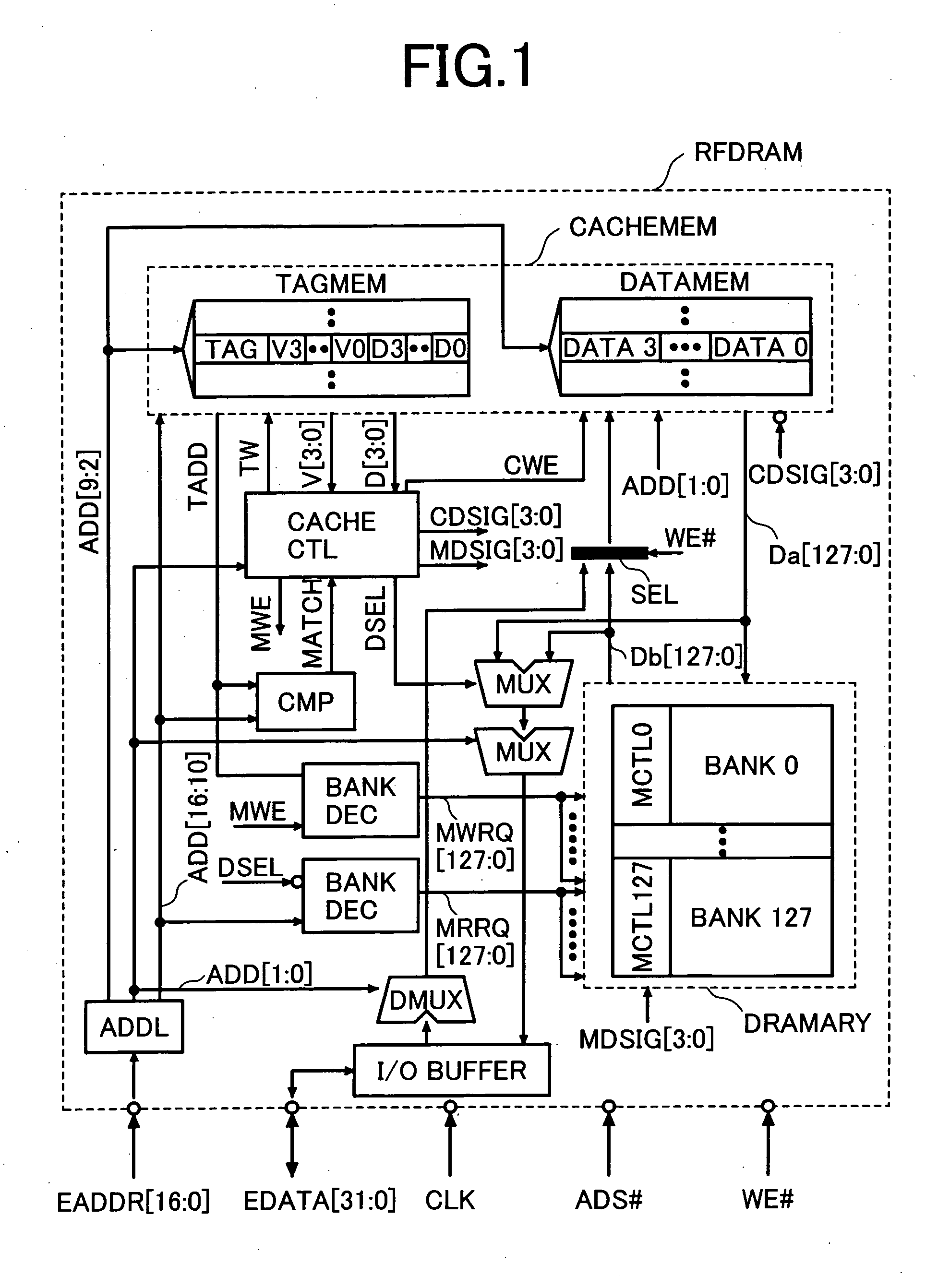 Semiconductor device with multi-bank DRAM and cache memory