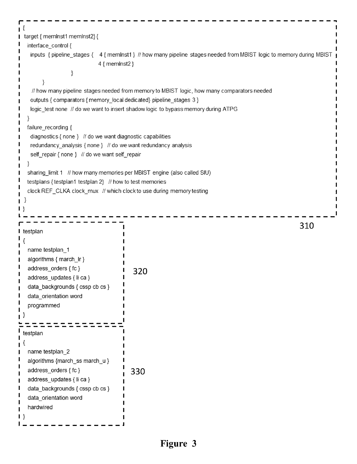 Systems, methods, and computer-readable media utilizing improved data structures and design flow for programmable memory built-in self-test (PMBIST)