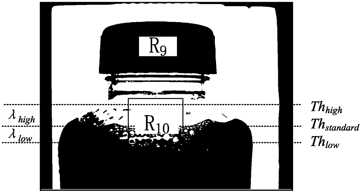 A visual inspection method for bottle packaging quality