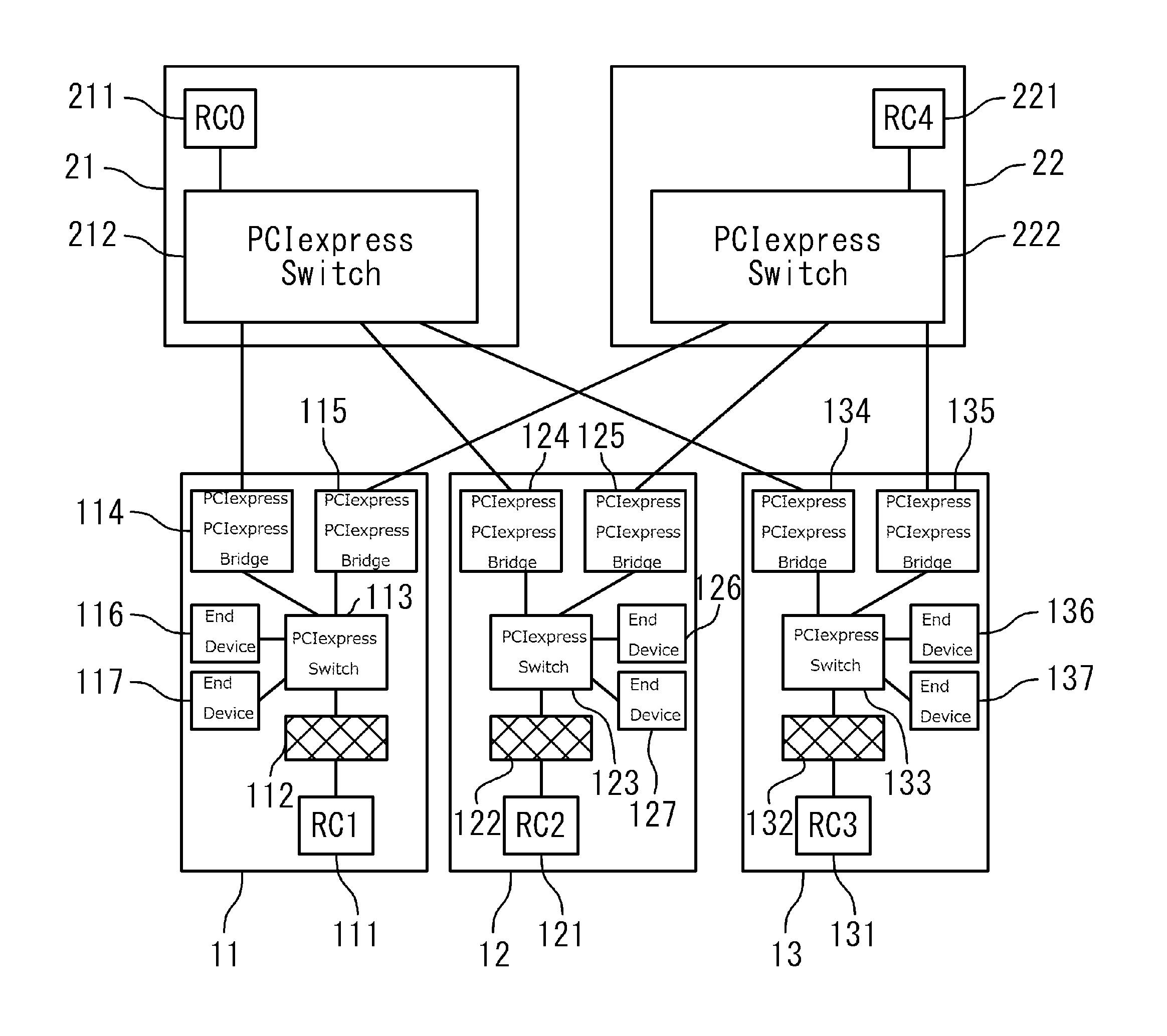 PCI-Express communication system and PCI-Express communication method