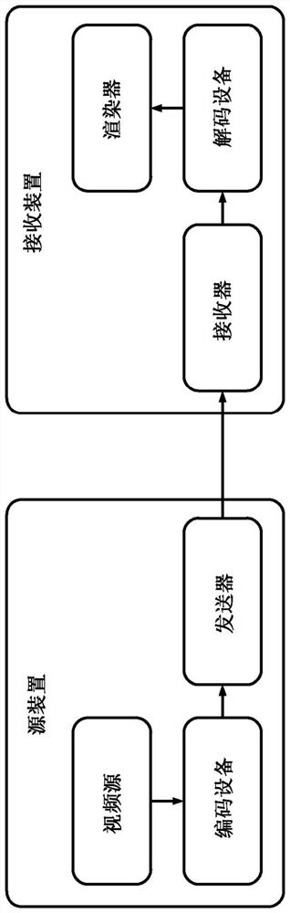 Intra prediction device and method