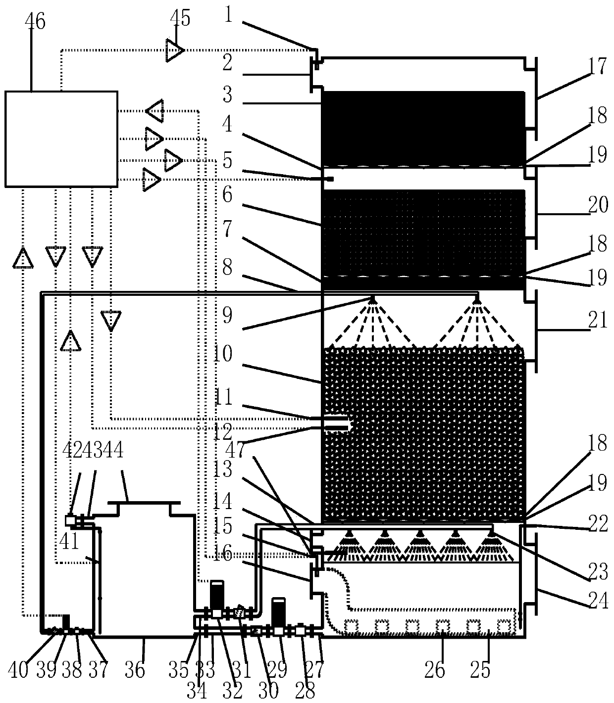 Integrated treatment device for malodorous and odorous gases