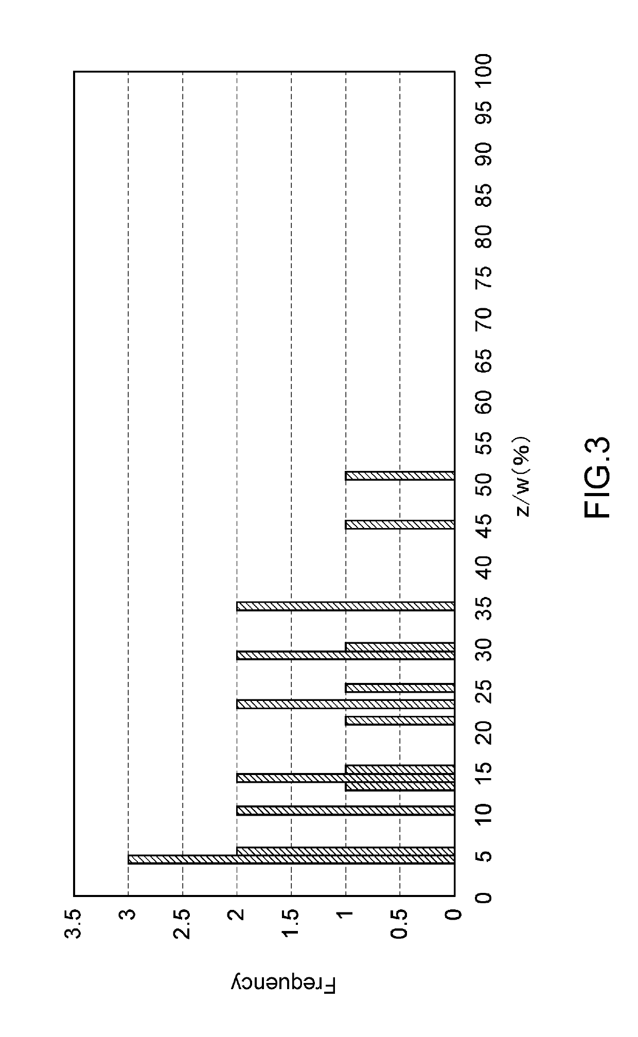 Composite molding composition including fibroin-like protein, and method for producing composite molding composition