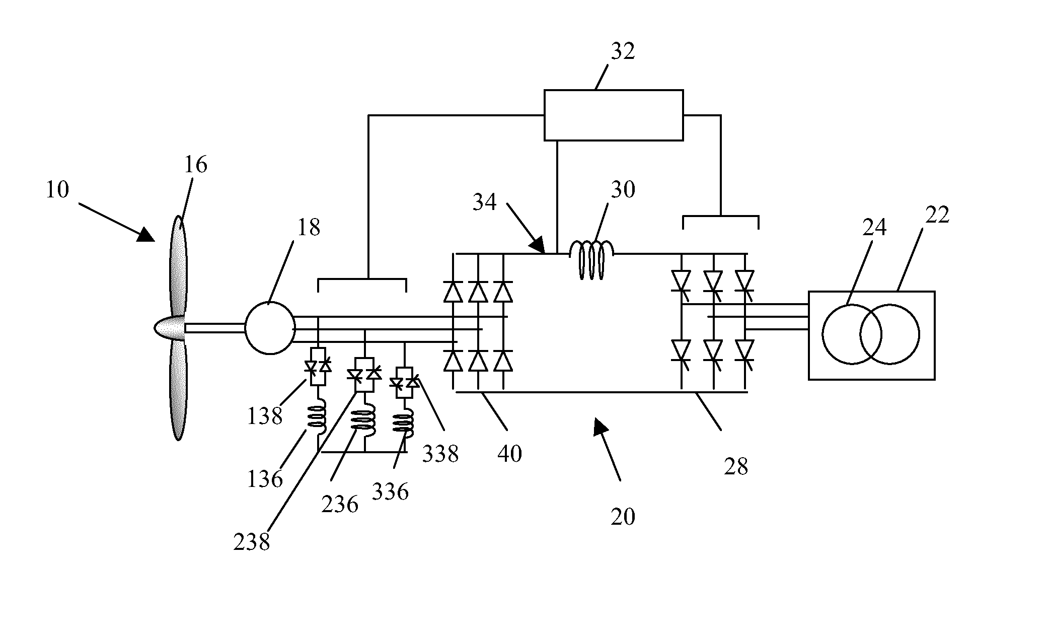 Method and system for controlling hydroelectric turbines