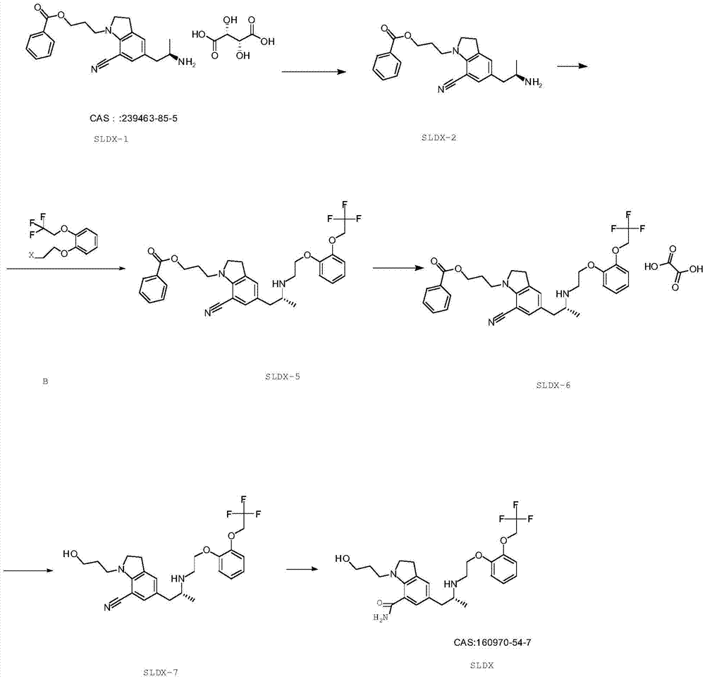 Method for preparing silodosin