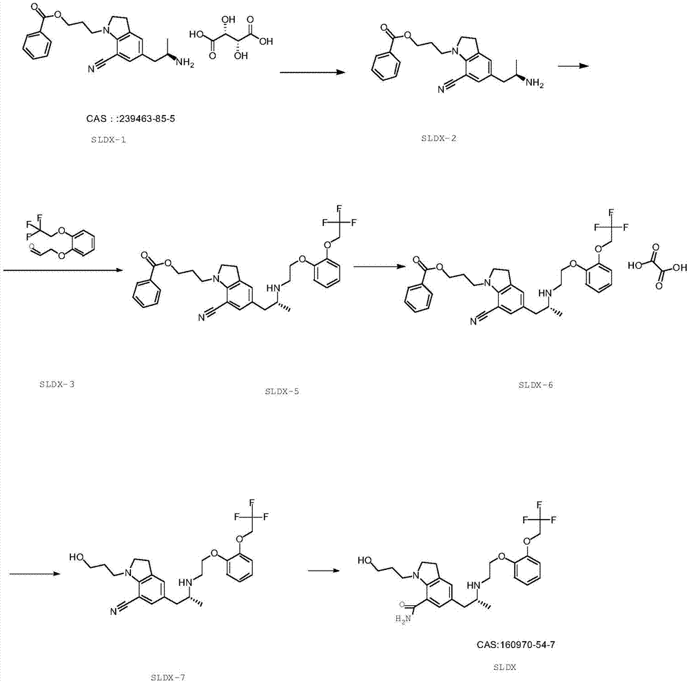 Method for preparing silodosin