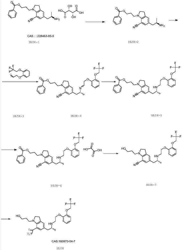 Method for preparing silodosin