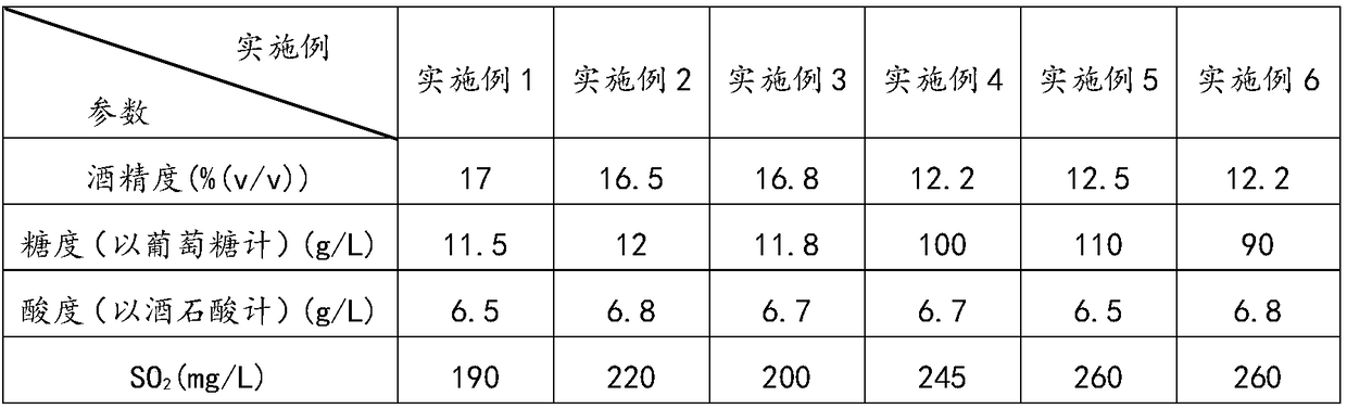 Process for producing grape wine by artificially freezing grapes