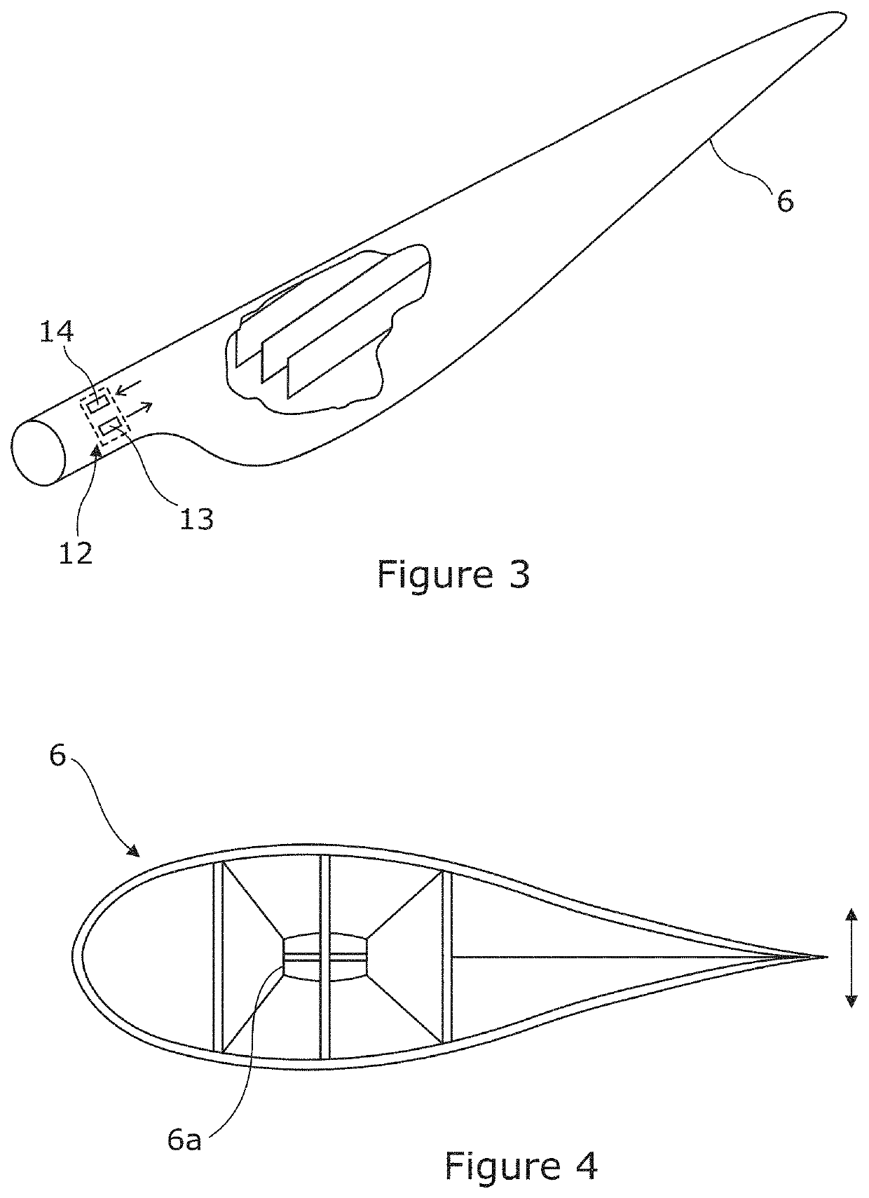 Control system for a wind turbine