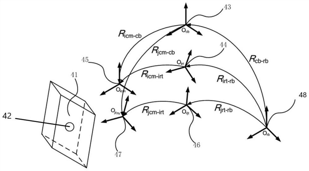 A method for drilling holes in curved surface structures