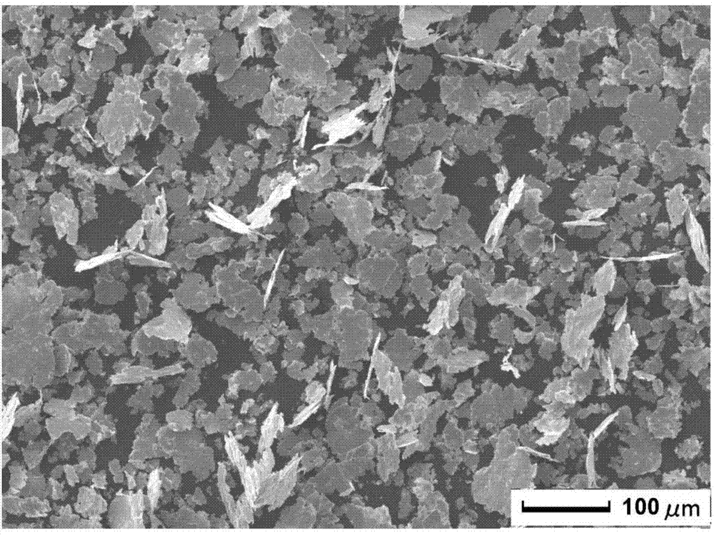 Alloy micropowder electromagnetic wave absorbent and preparation method thereof