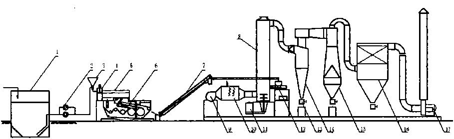 Drying device for resource utilization of urban sludge