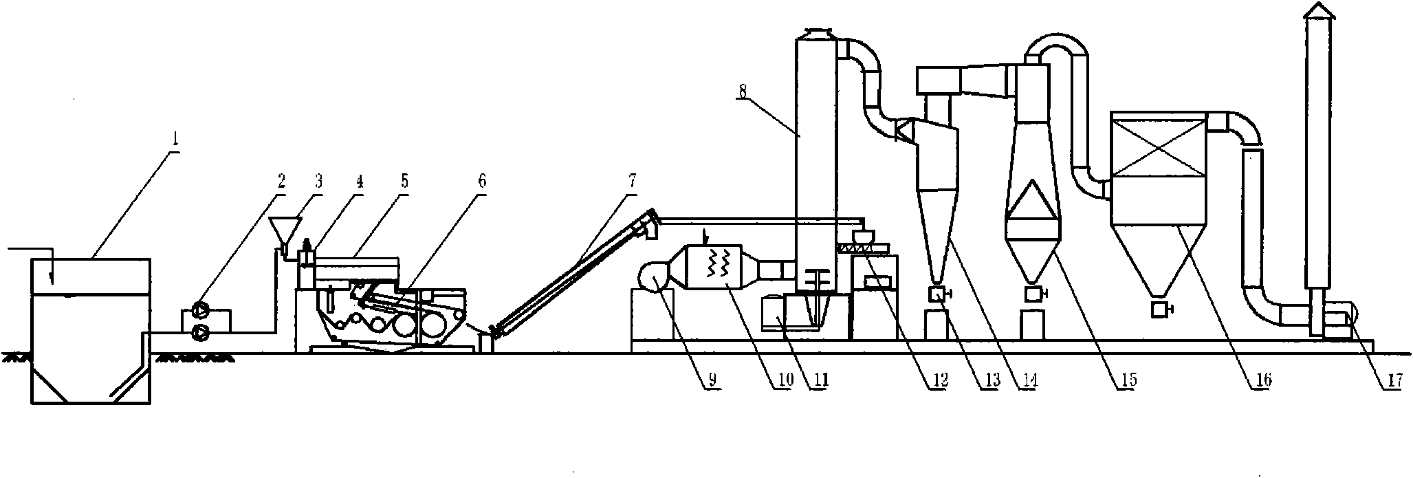 Drying device for resource utilization of urban sludge