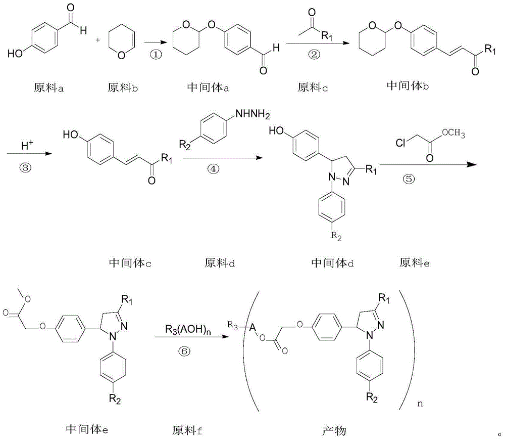 Pyrazoline sensitizer as well as preparation method and application thereof