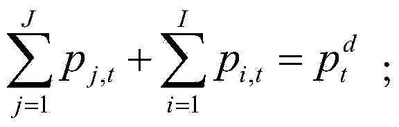 Electricity generating schedule optimizing method considering pump storage unit