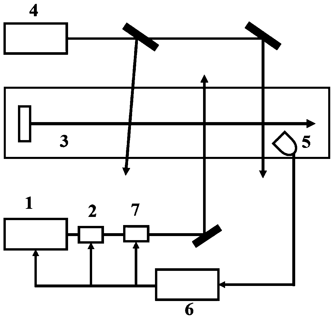 Small calcium atom beam optical clock for modulation transfer detection between different wavelengths and preparation method thereof