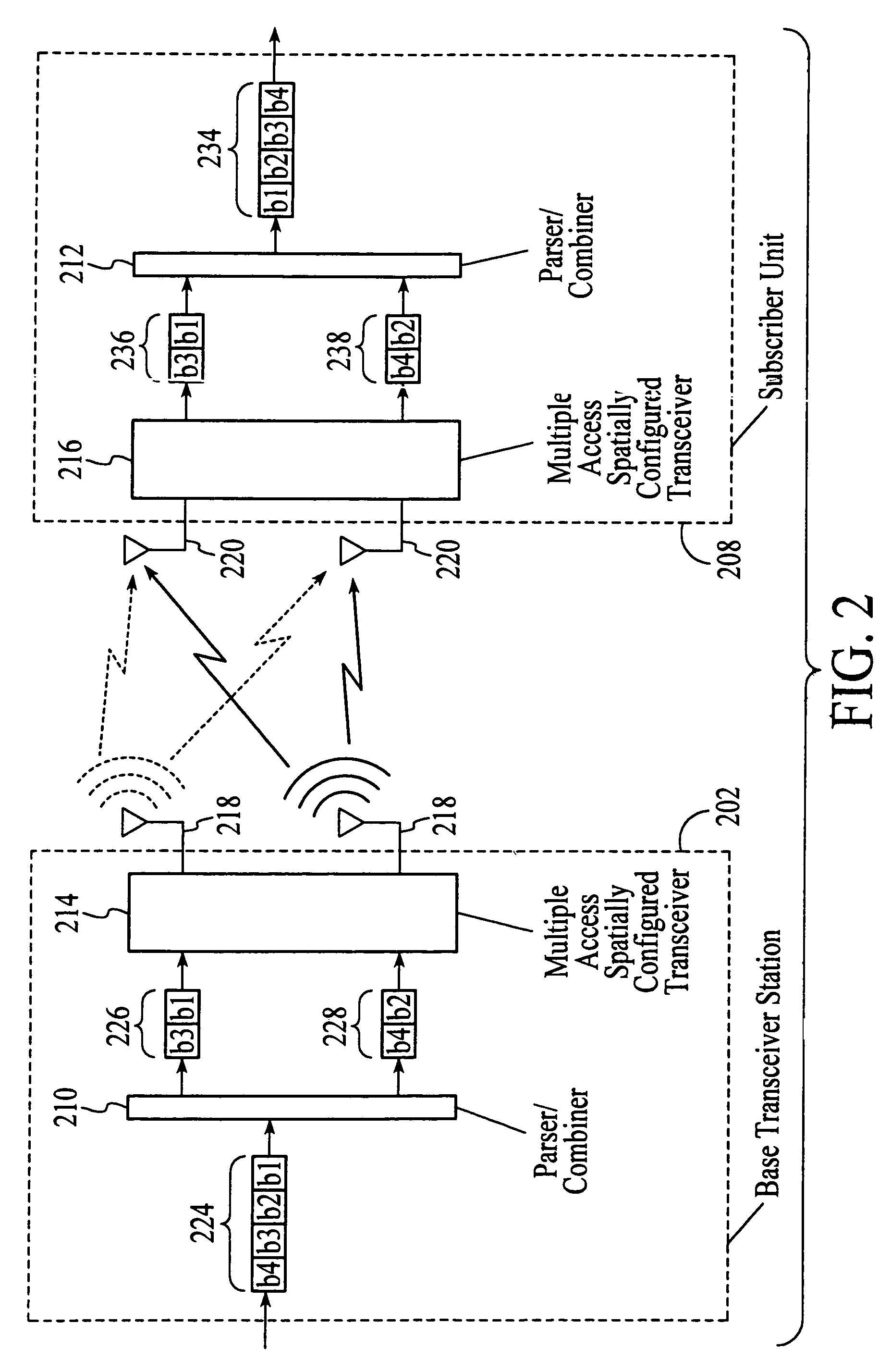 Wireless communications system that supports multiple modes of operation