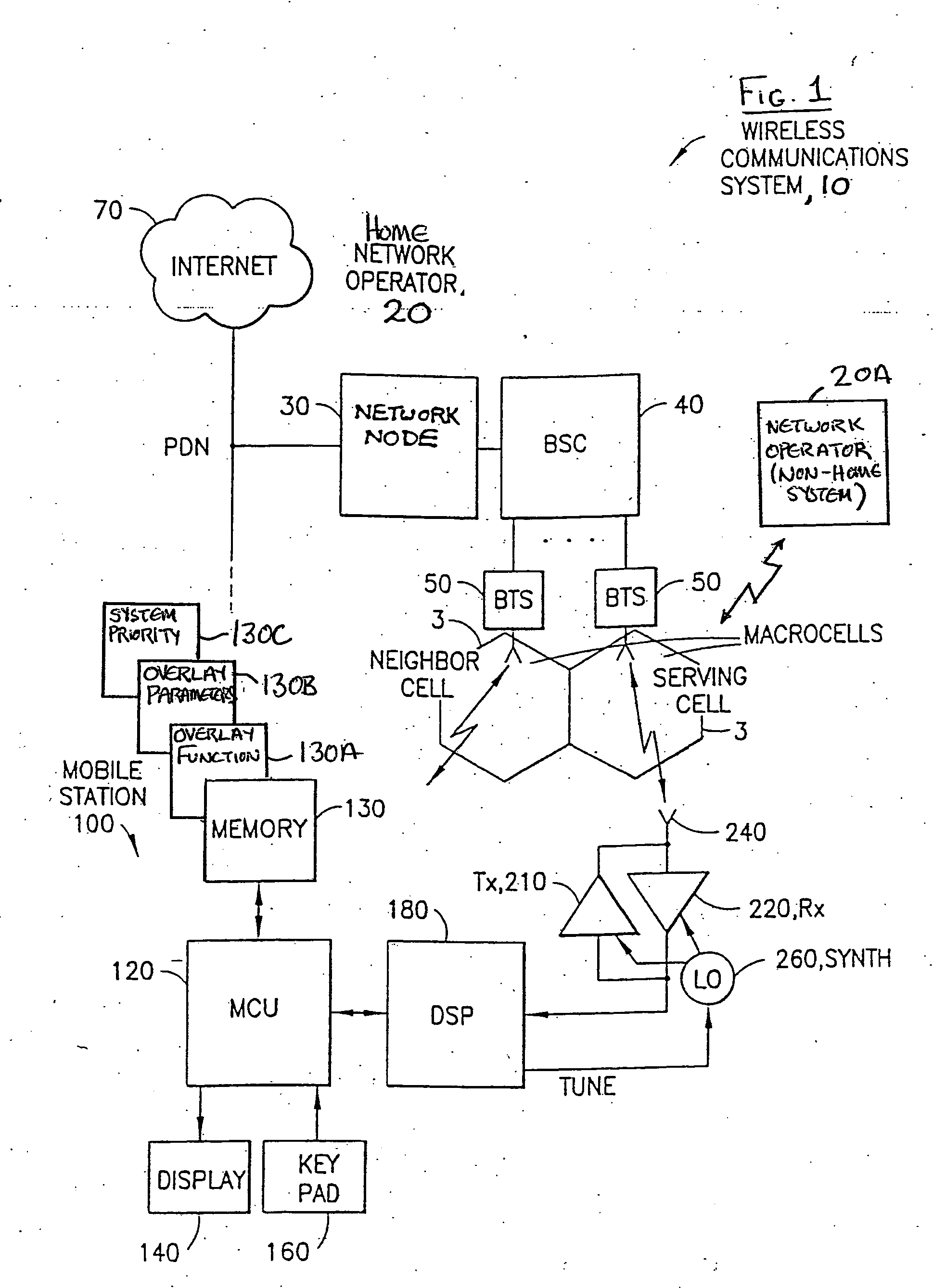 Method, apparatus and computer program providing for rapid network selection in a multimode device