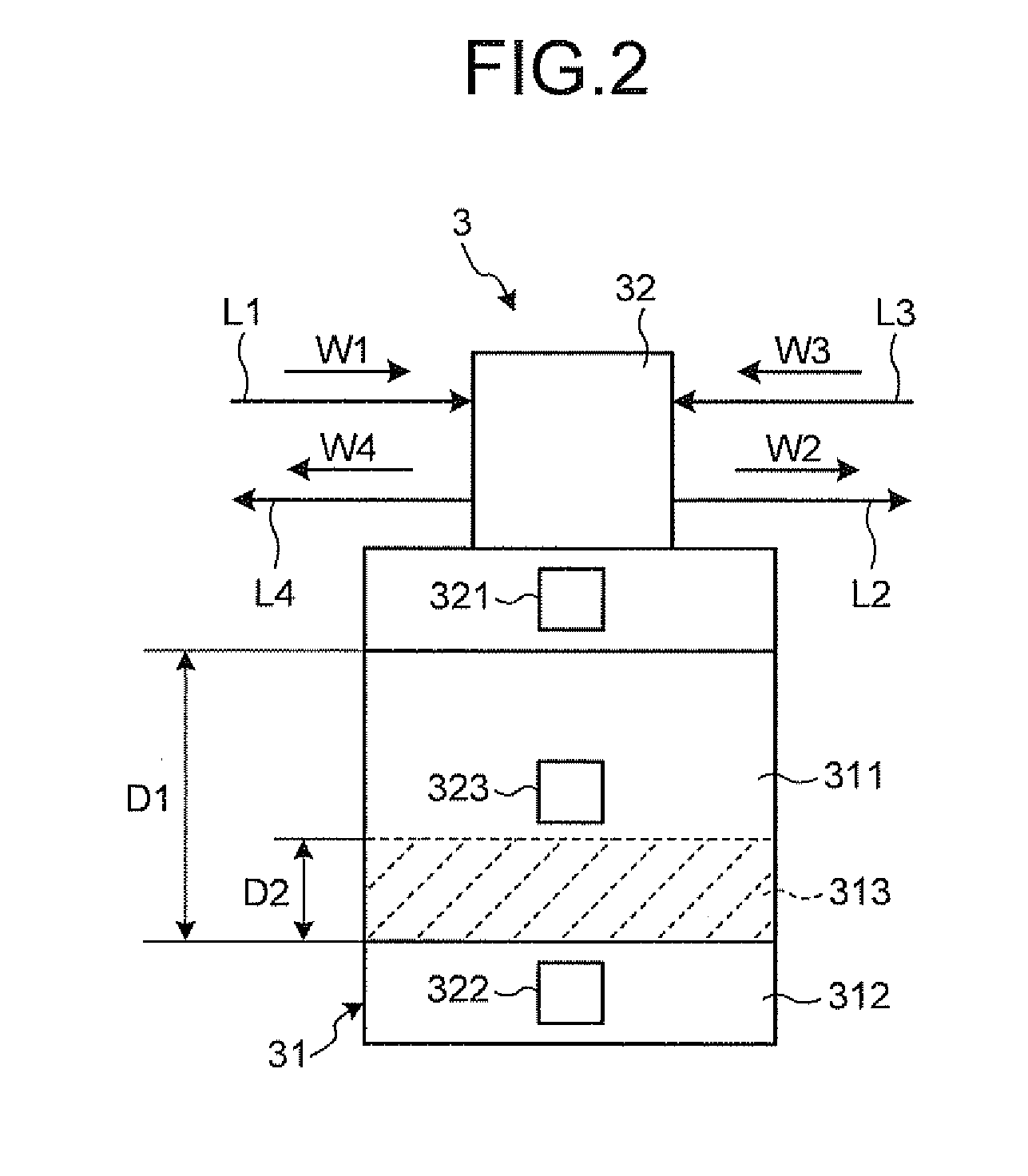 Water treatment system