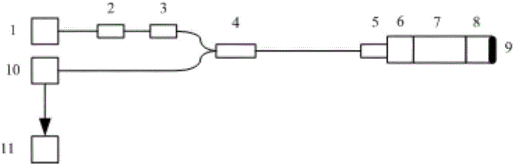 Novel optical path sensing unit for low-voltage optical current sensor