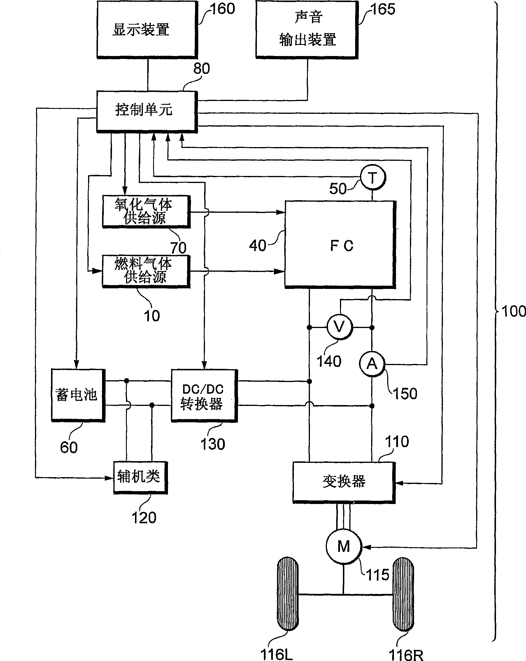 Fuel cell system