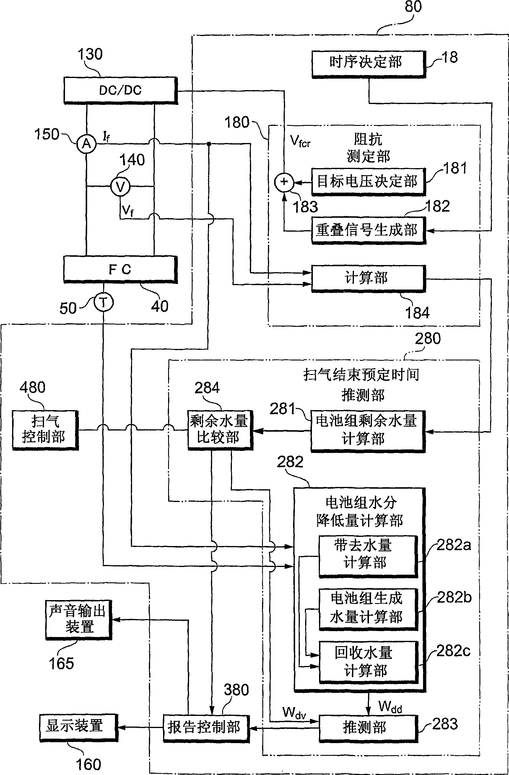 Fuel cell system