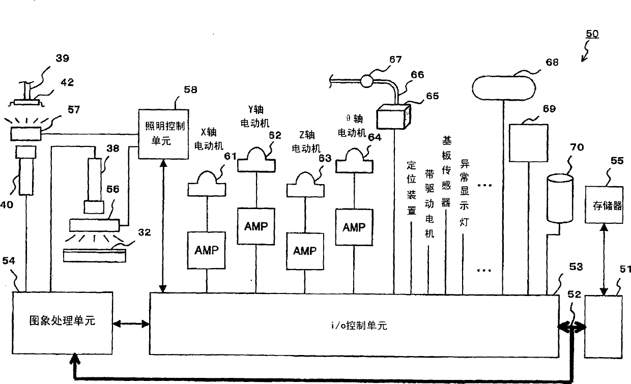 Component mount method and component mount apparatus using the same