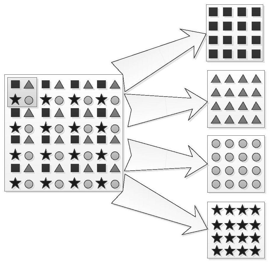 Code rate adaptive adjustment system and method applied to cloud fusion platform