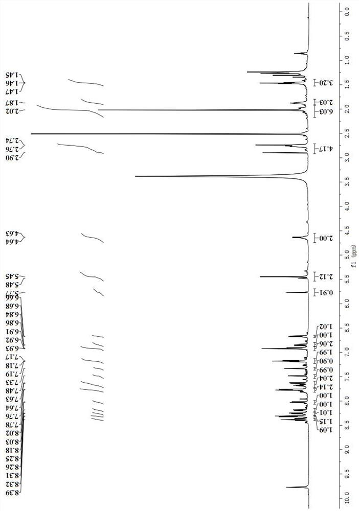 Double-ratio type hemicyanine dye molecule as well as synthesis method and application thereof