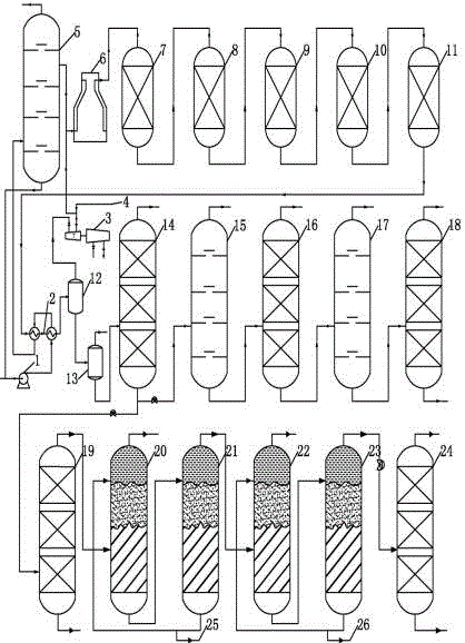 Environment-friendly solvent and partial monomer alkane production device and use method thereof