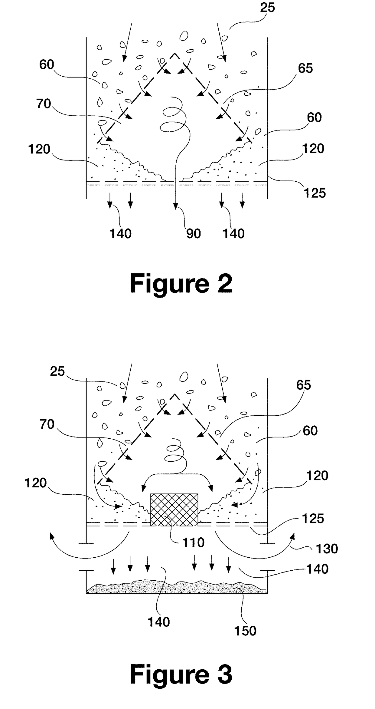 Process For Converting Carbonaceous Material Into Low Tar Synthetic Gas