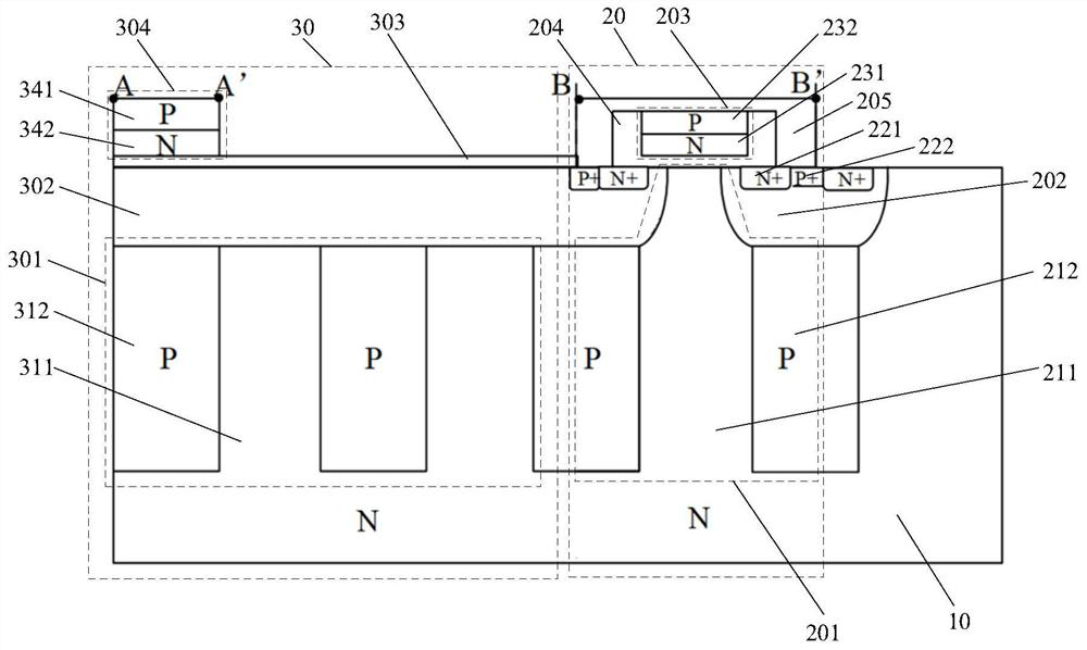 Superjunction MOSFET devices and chips