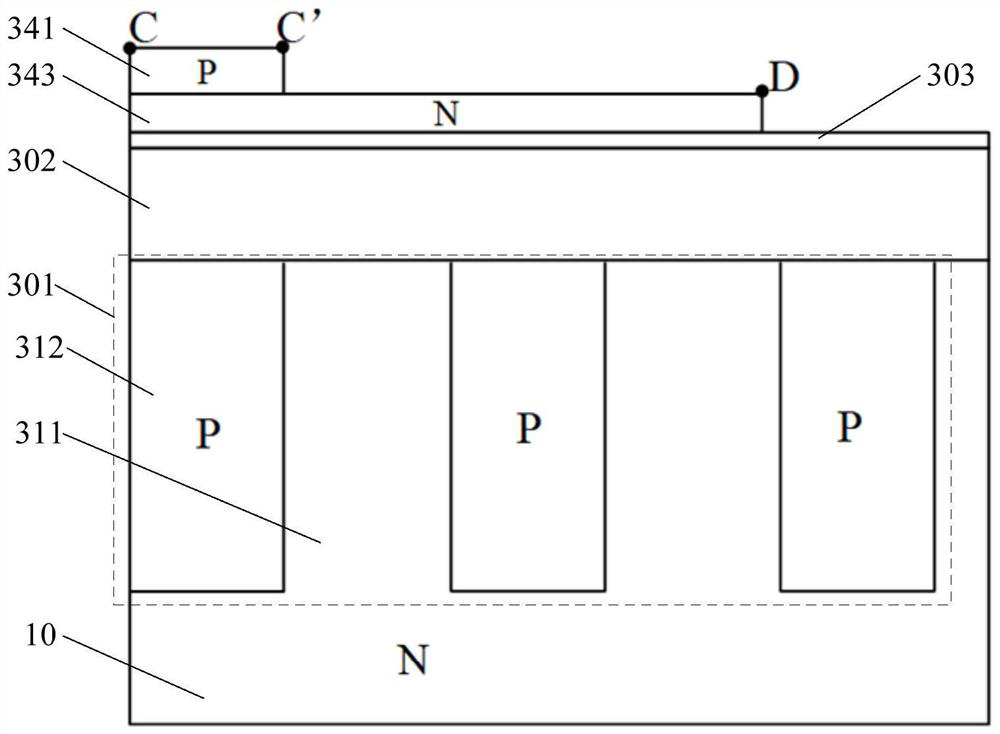 Superjunction MOSFET devices and chips