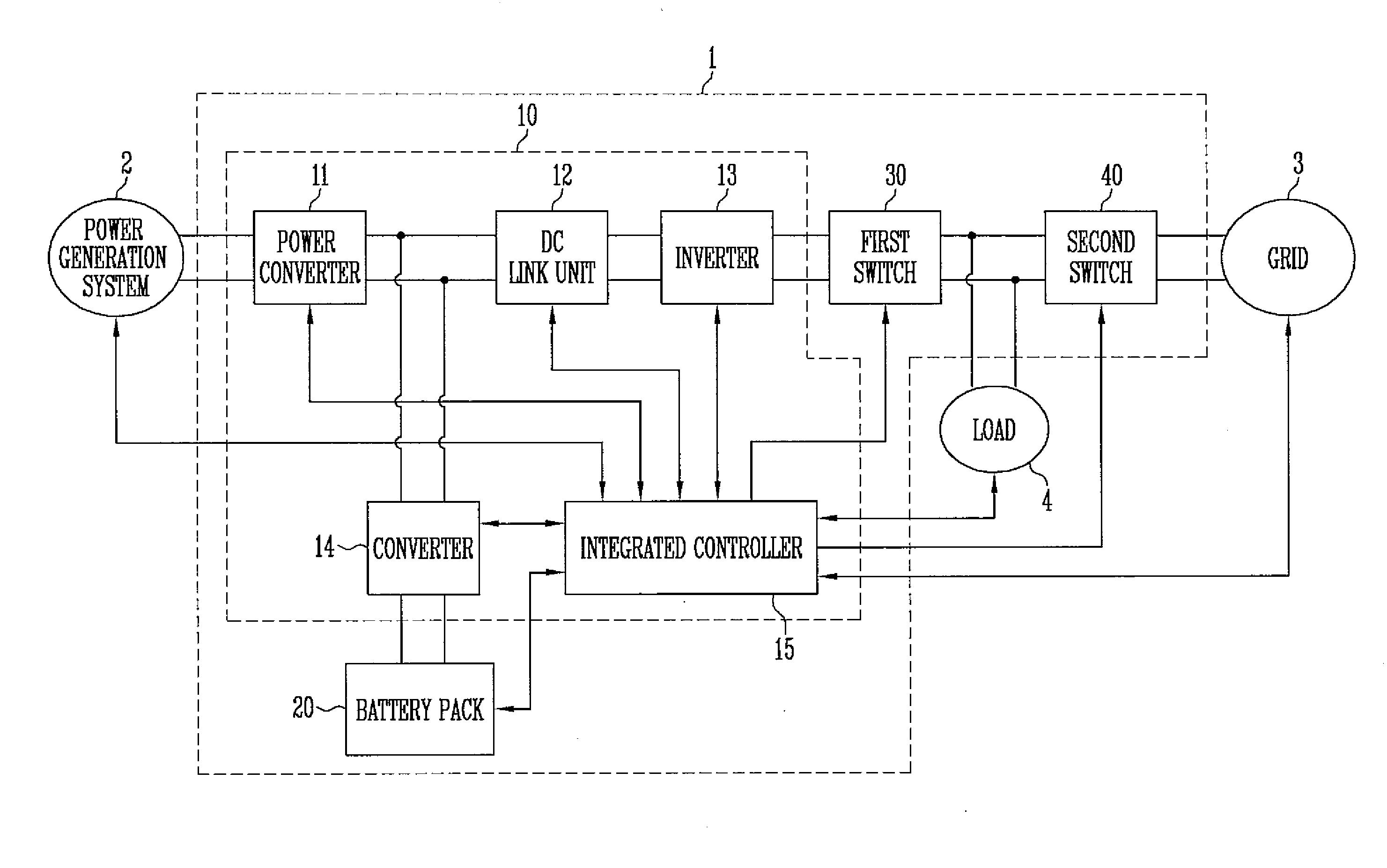 Battery module and driving method thereof