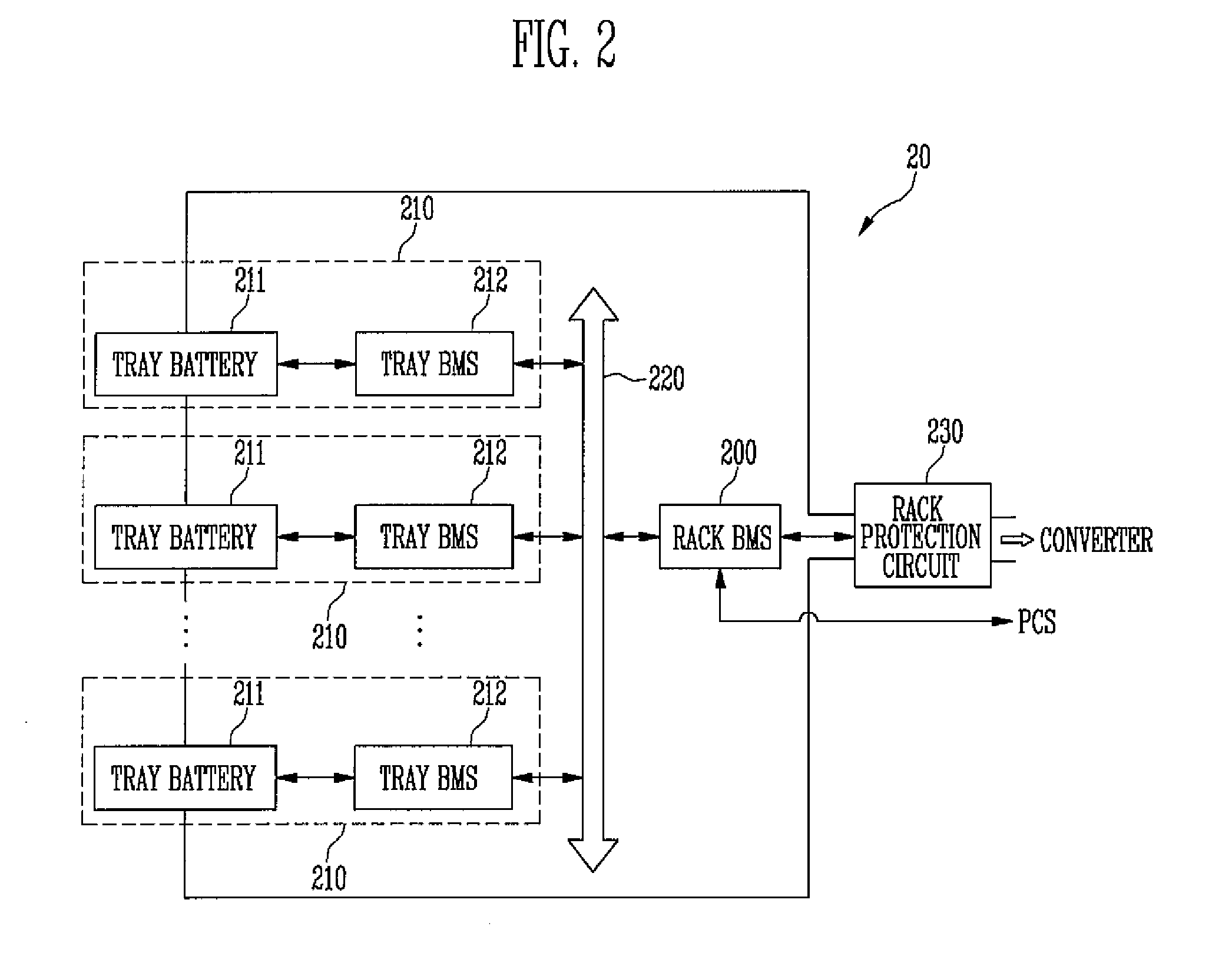 Battery module and driving method thereof