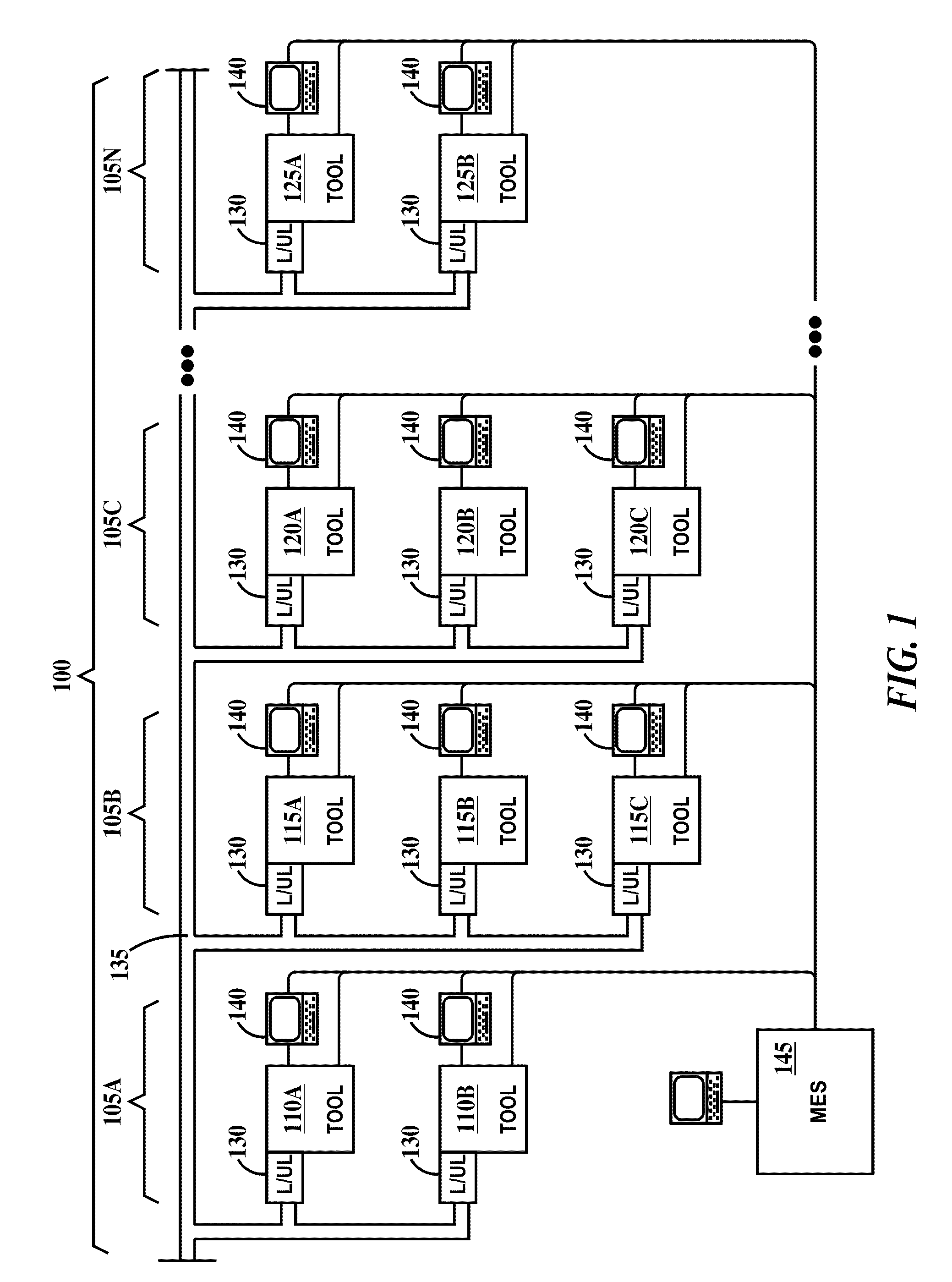 Method of release and product flow management for a manufacturing facility