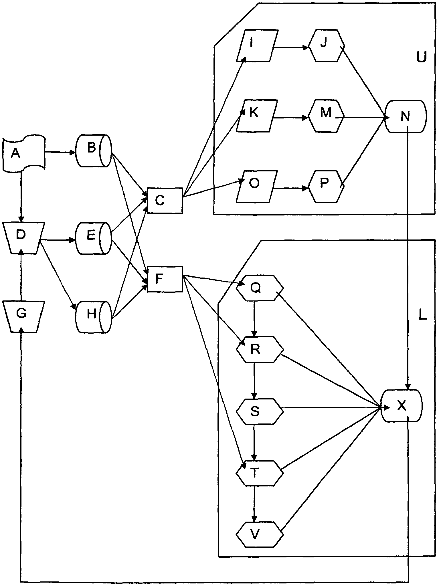 Control system for wind turbine