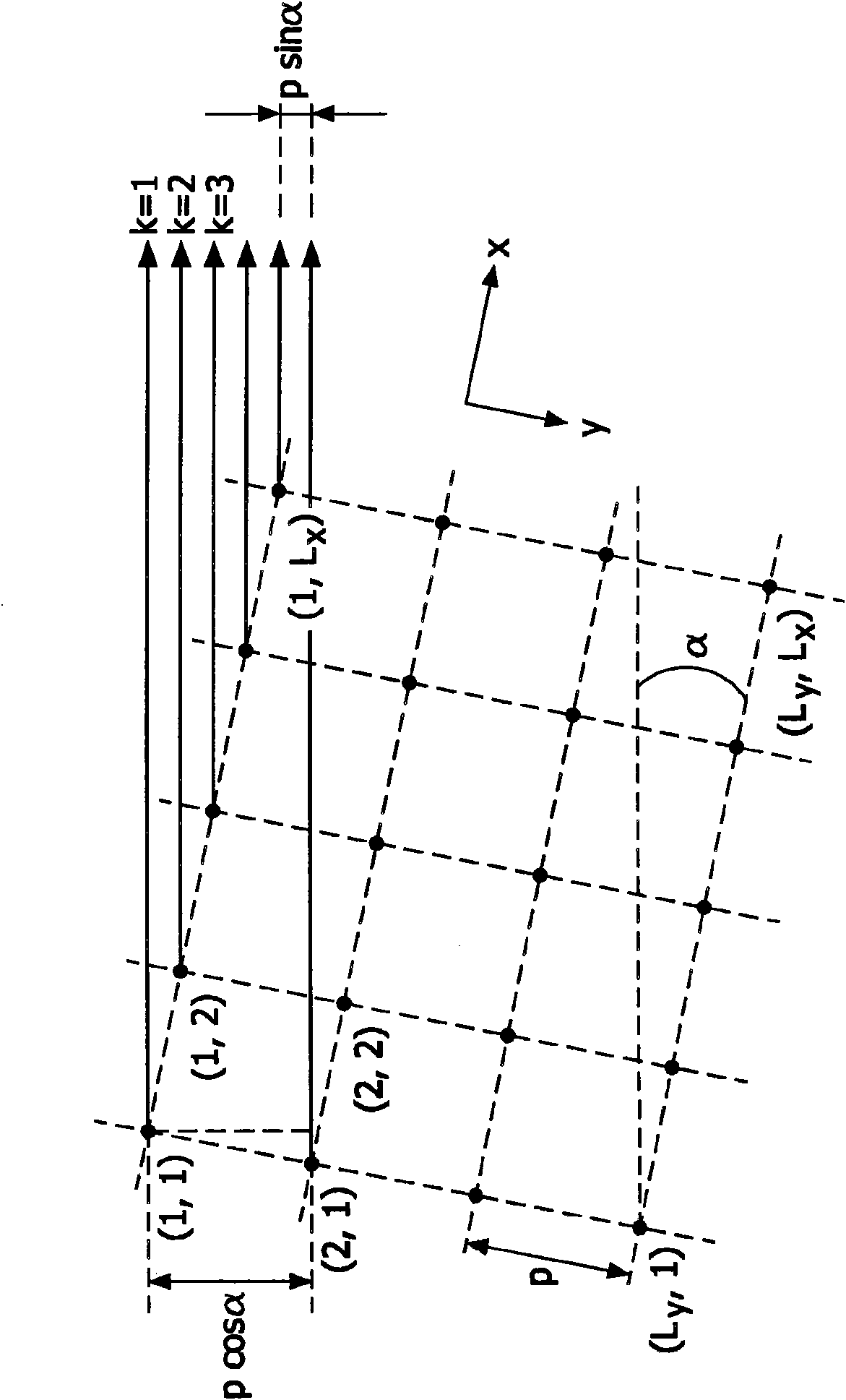 Multi-modal spot generator and multi-modal multi-spot scanning microscope